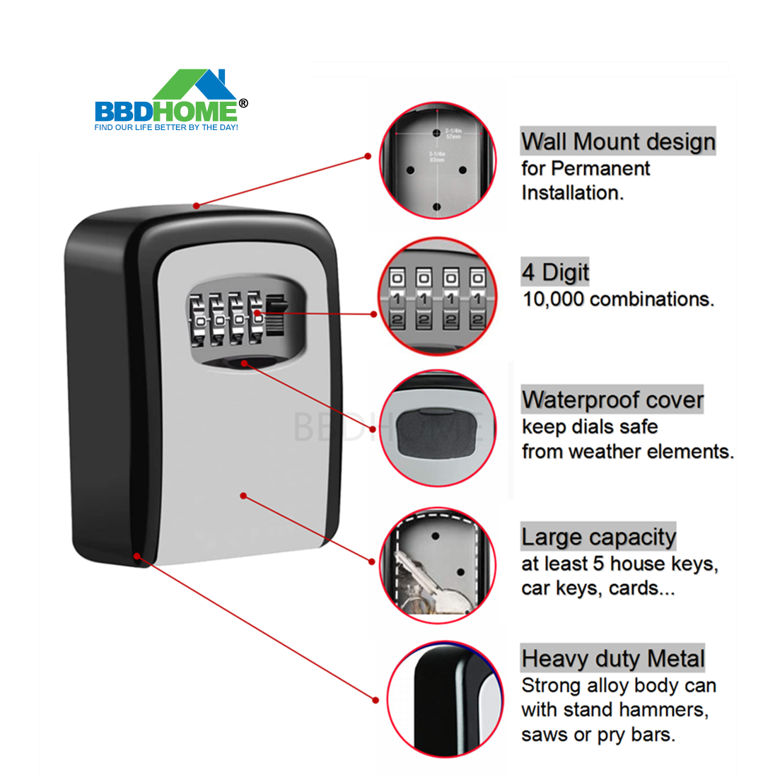 Fast delivery Wall Mounted safe Storage Hide Sigma digital Combination key security lock box