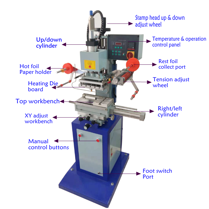 automatic card hot stamping machine , leather hot stamping machine ,pvc hot stamping machine of HH-168