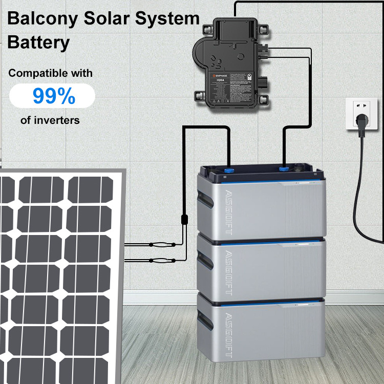 Plug and Play Complete 800w balcony solar system Kit with battery and inverter solar panel