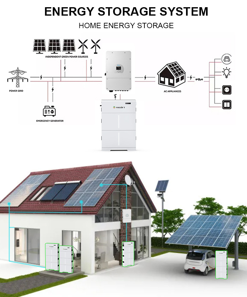 Complete Set Balcony Solar Energy power storage System Battery 600w 800w Microinverter solar panel electric power generation kit