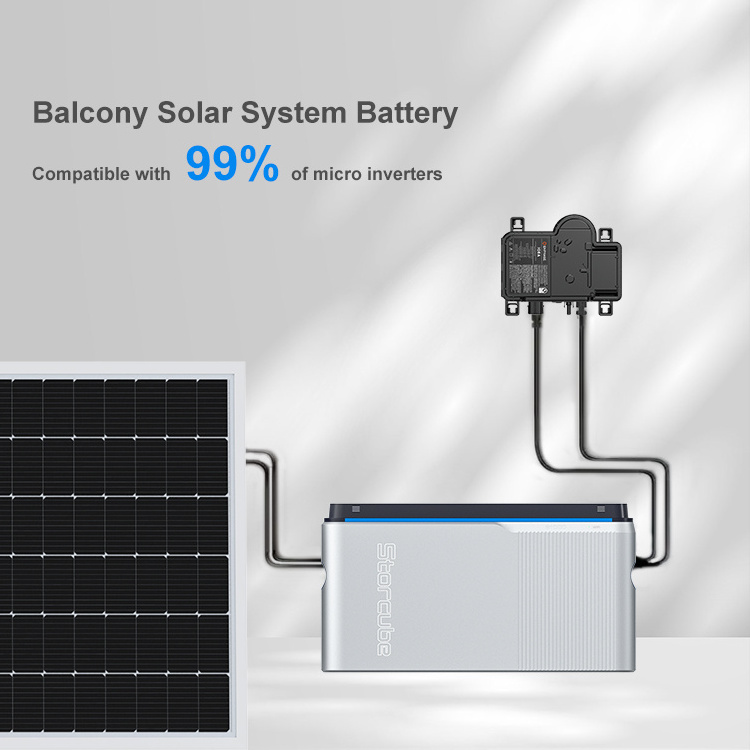 Complete Set Balcony Solar Energy power storage System Battery 600w 800w Microinverter solar panel electric power generation kit