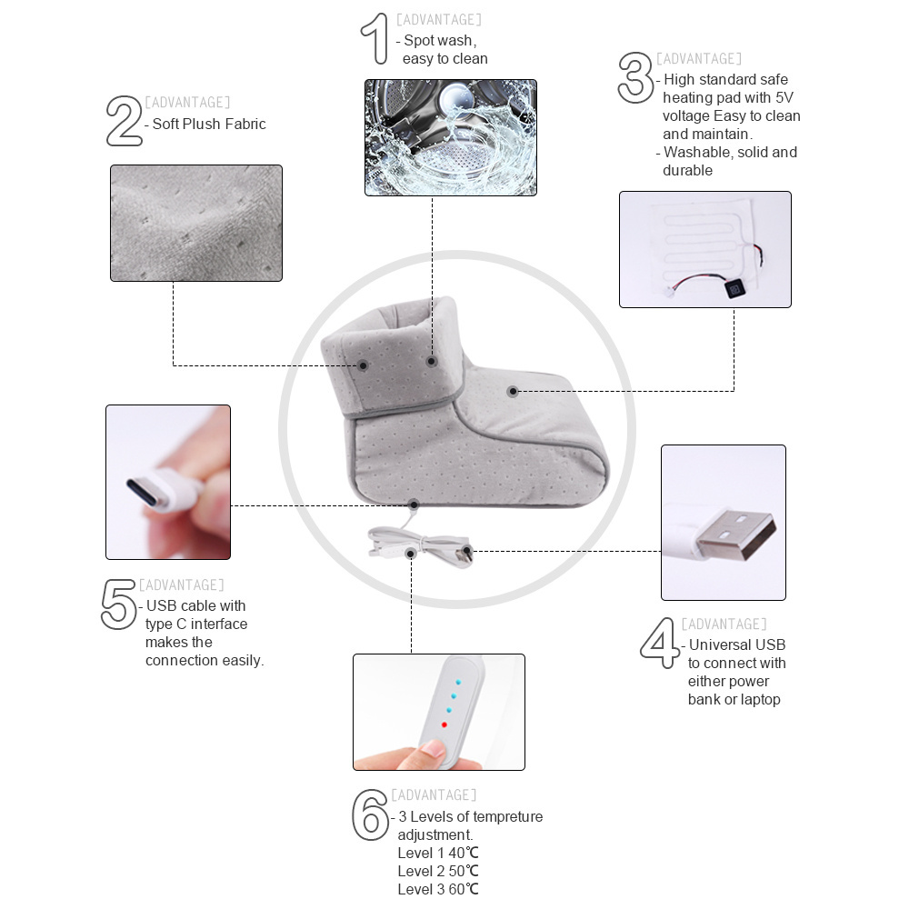 Adjustable USB Heating Shoes Hot Therapy Foot Warmer for Feet Stress