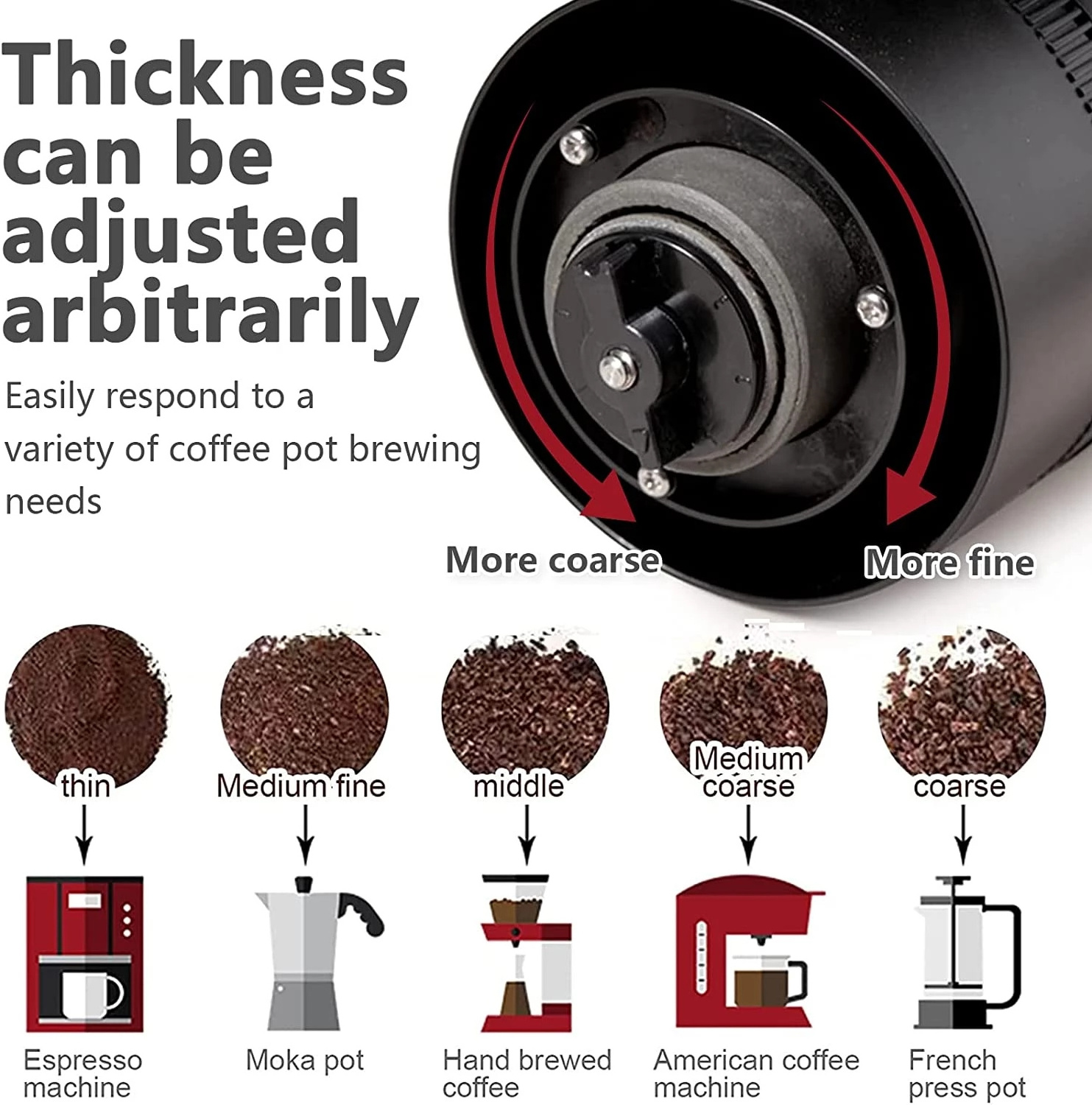 Electric Automatic Coffee Grinder Set Rechargeable with USB Coffee Beans Grinder Machine for Kitchen tools