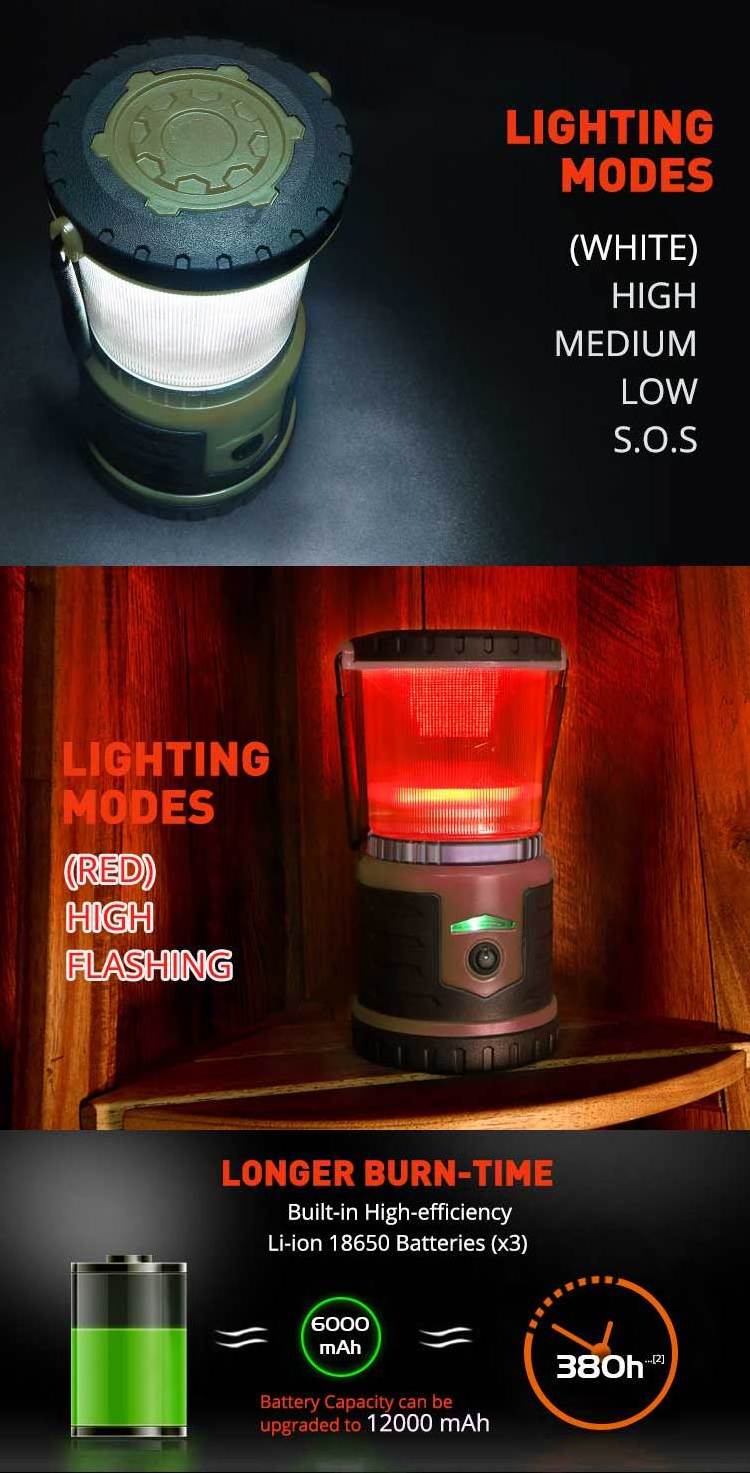 2 Years Worry-Free Warranty IPX6 Waterproof Rechargeable 5V/2A Backup Power Bank Camping Tent COB Emergency Lantern