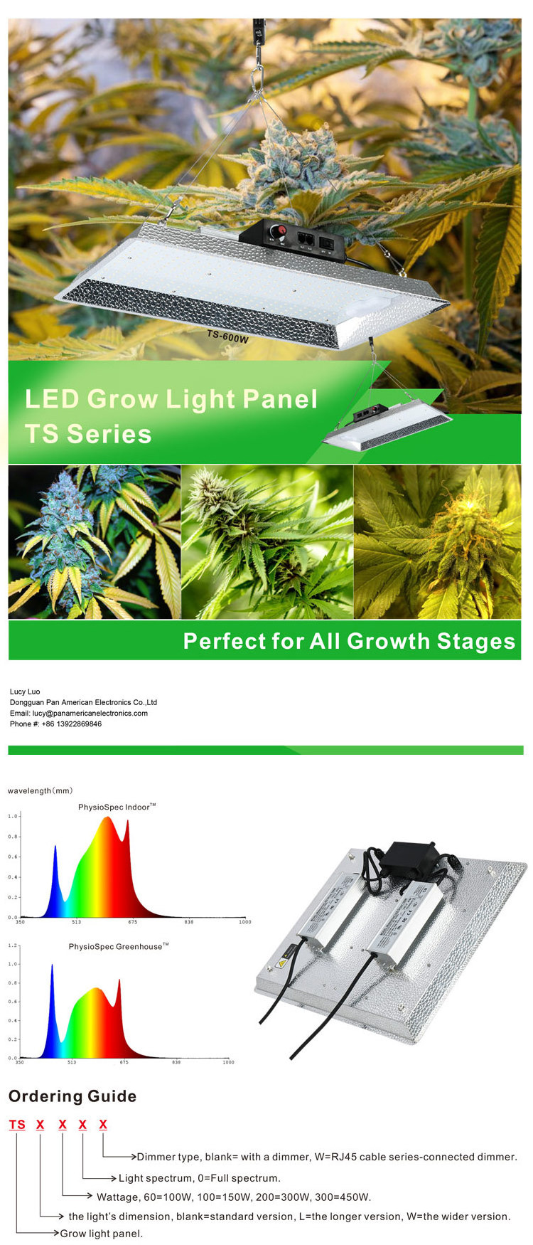 Pan American Plant Growth Led Grow Light Grow Full Spectrum Tent Lamp Indoor Led Plant Grow Light Horticulture Grow Light