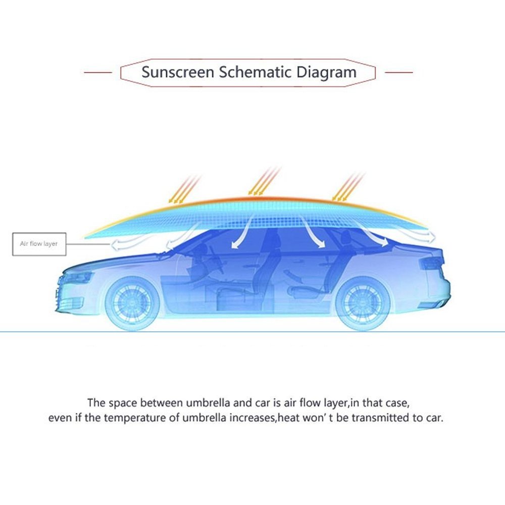 Movable Carport sunclose Folded Portable mobile Protection Umbrella Sunproof Canopy car cover tent