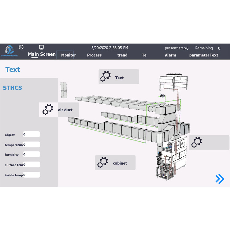 Temperature and humidity control  for production line of fermented meat or cured meat