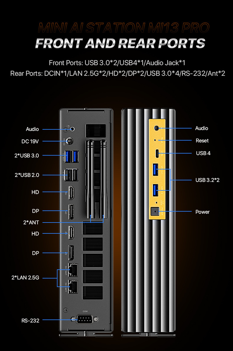 13th Gen Core I9 I7 I5 Intel 13900H 13620H 13420H dual lan Mini PC DDR5 SSD USB4.0 Win 11 Gaming Mini PC with RTX 3060M