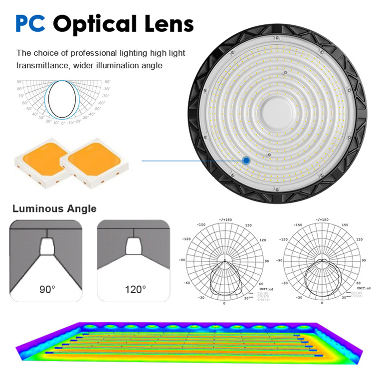 Commercial & Industrial Lighting Ip65 Highbay Lamp Fixtures 100w 150w 200w Industrial Ufo Led High Bay Light For Warehouse