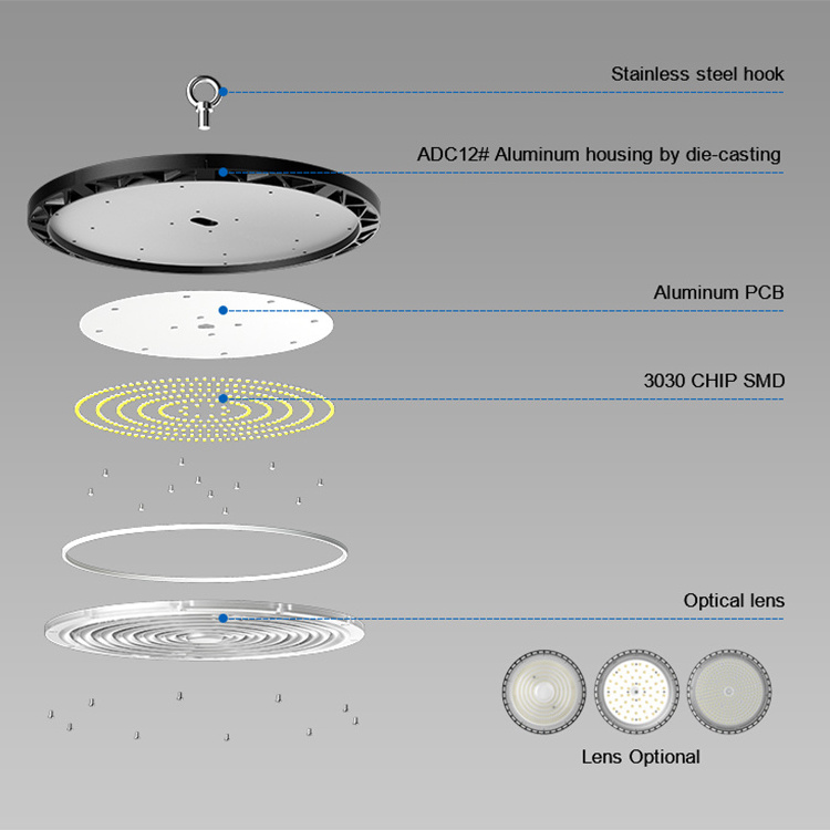 Commercial & Industrial Lighting Ip65 Highbay Lamp Fixtures 100w 150w 200w Industrial Ufo Led High Bay Light For Warehouse