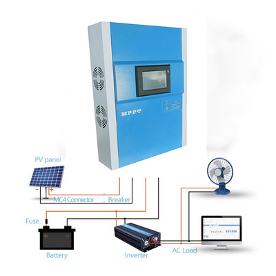 New Original 192 volt 100 amp Mppt Solar Charge Controller