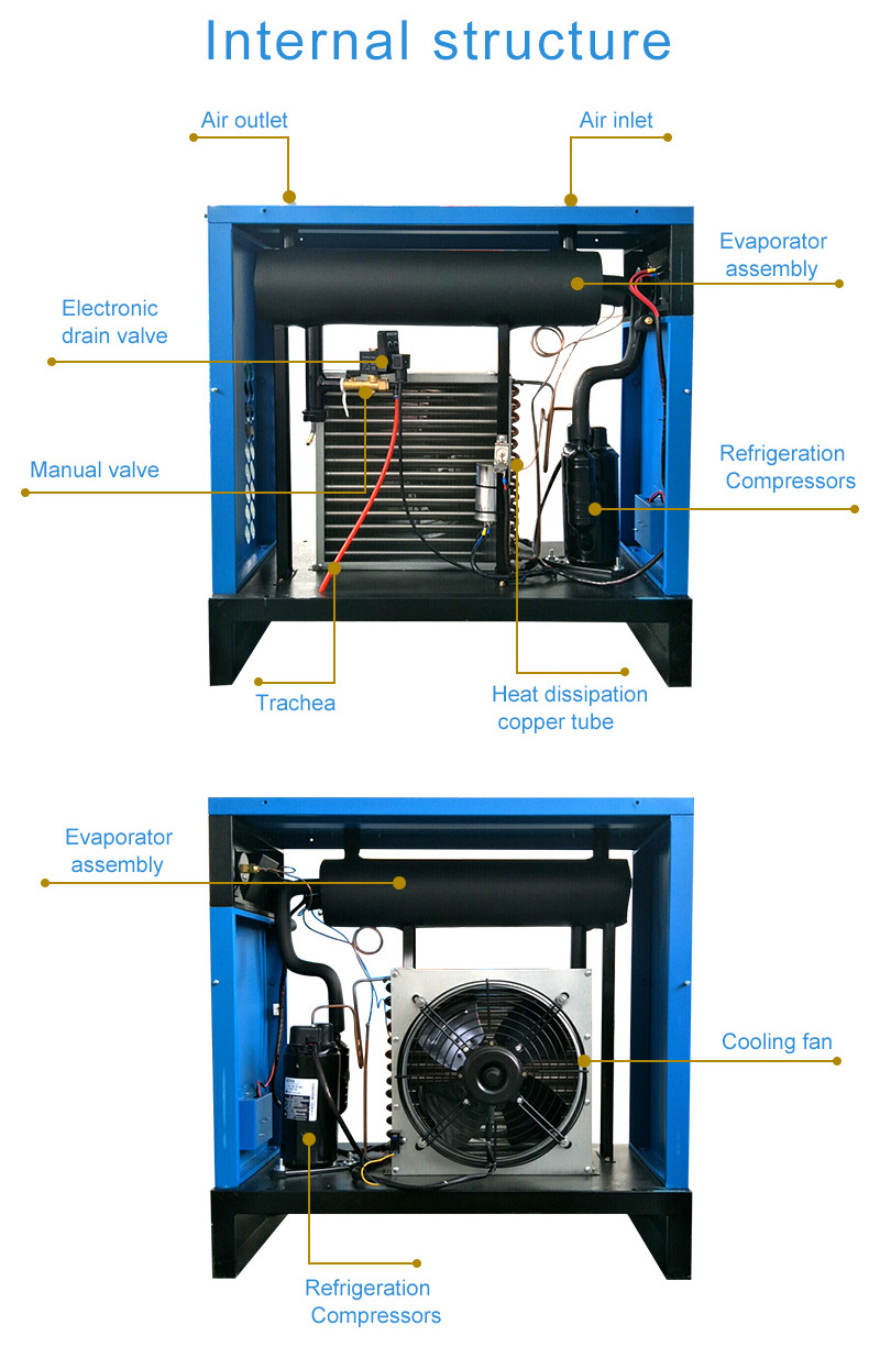 China factory  2.2 m3/min Air Cooling Refrigerated Compressed Air Dryer for Compressor