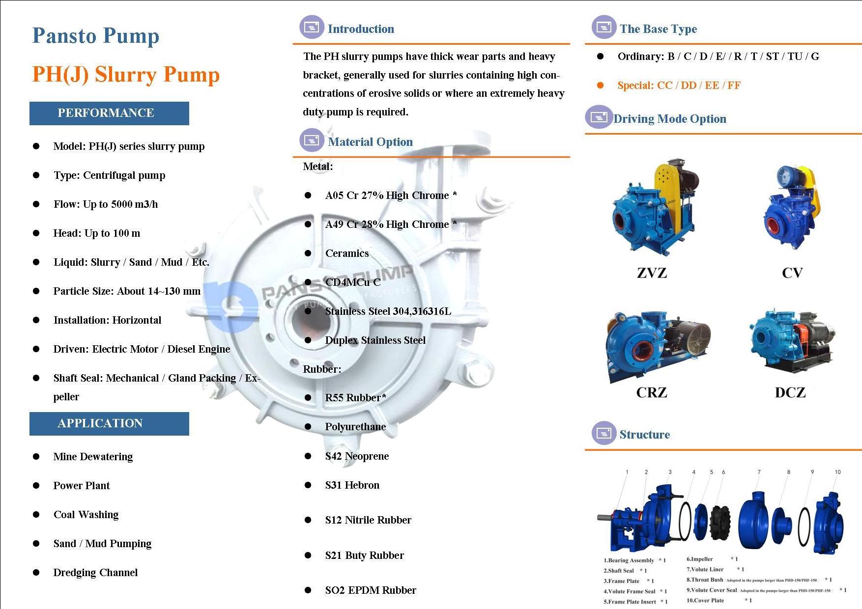 pz8 solid sewage 8x6x13 slurry pump  lined material ceramic centrifugal slurry pump slurry suction pump