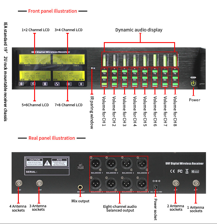 Panvotech High Quality Conference Room 8 Channel Professional UHF Wireless Microphone