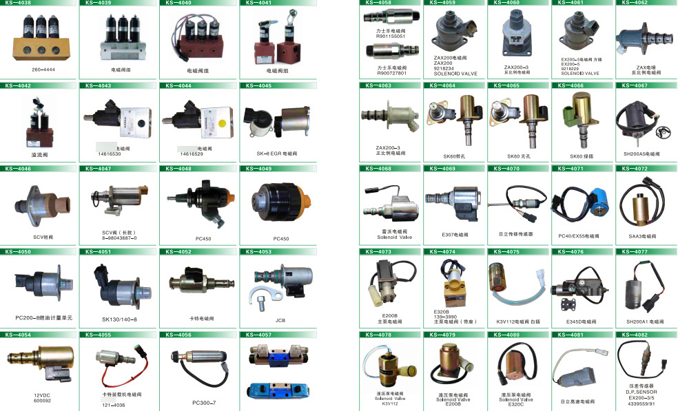 E325C Solenoid Valve For Caterpillar Excavator