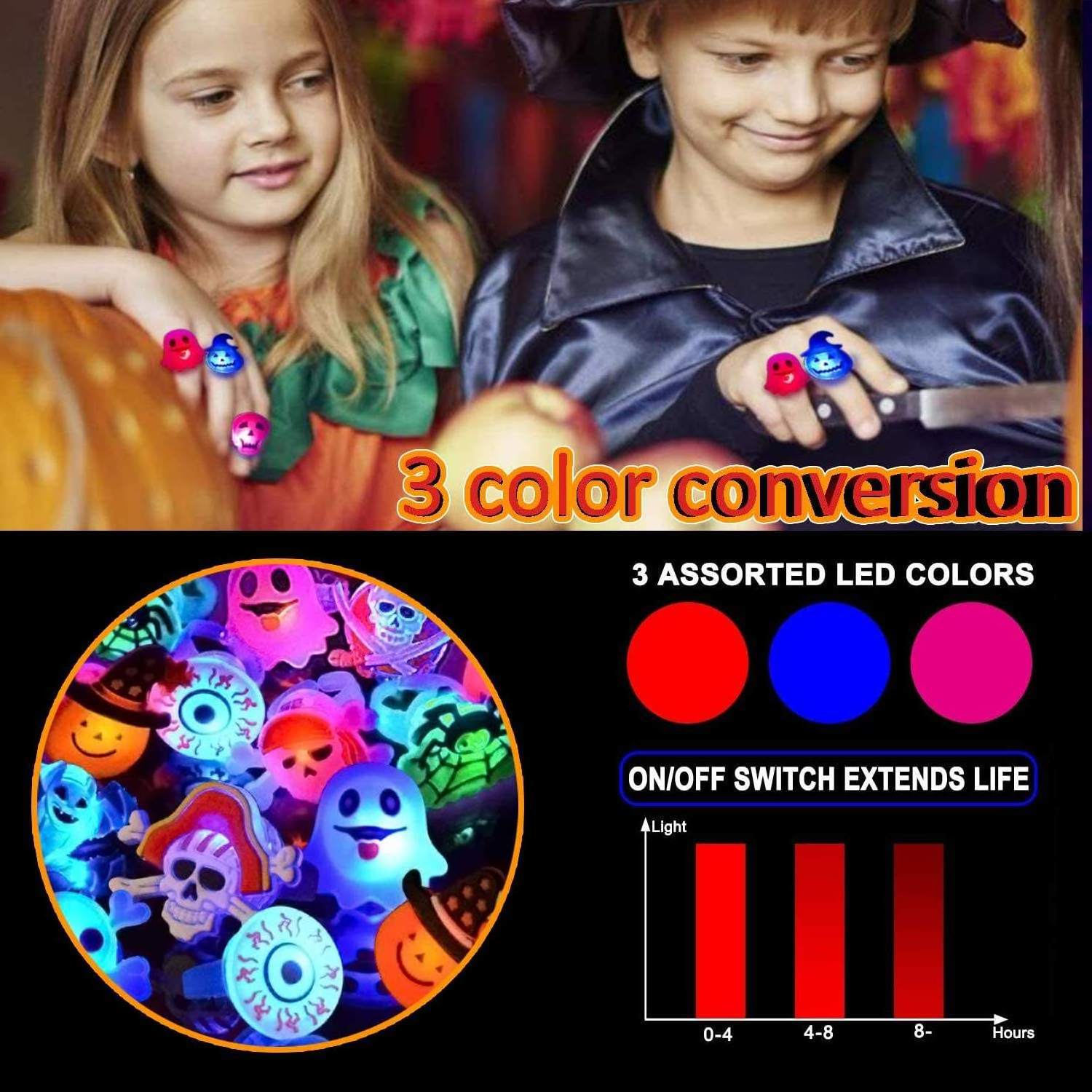 Palmy Halloween Pumpkin Led Ring For Halloween Party Supplies Favors Blinking Soft Jelly Rubber Luminous Flash Finger Ring Toys