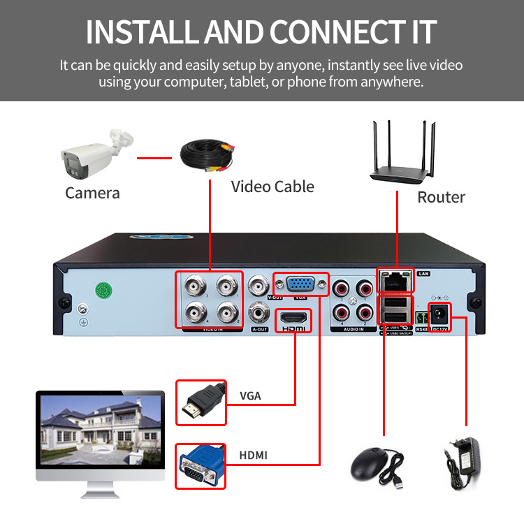 best selling 5MP AHD outdoor analog hd home security CCTV camera de video surveillance