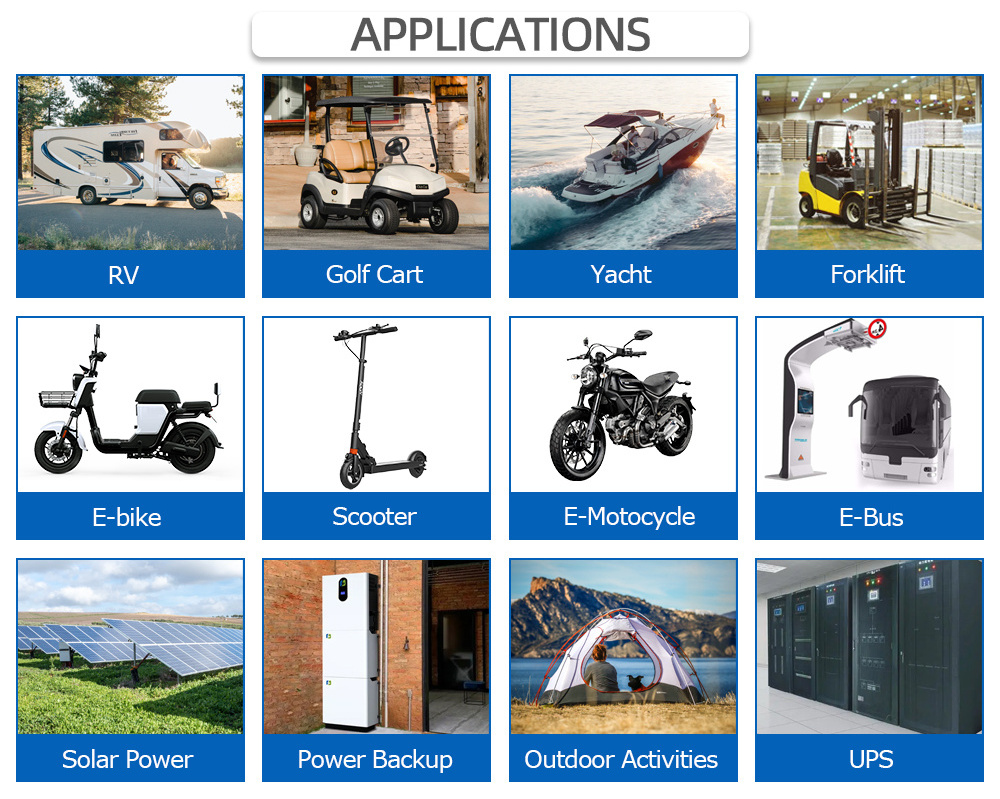 IPARWA 12v 24v 36v 48v 60v 72v 10ah 20ah 30ah 45ah 50ah 60ah Rechargeable 18650 Energy Storage Rv Lifepo4 Lithium Battery Pack