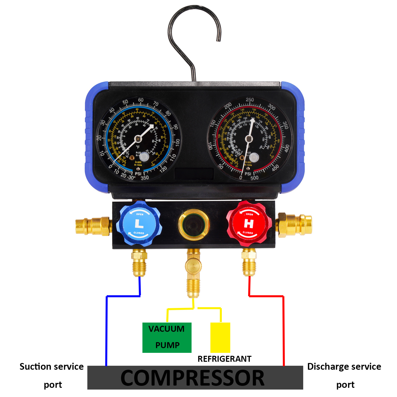 Superior-quality AC Anticollision Refrigeration Machine Pressure Gauge Manifold Gauge Fits R12 R22 R134A R502 Refrigerants