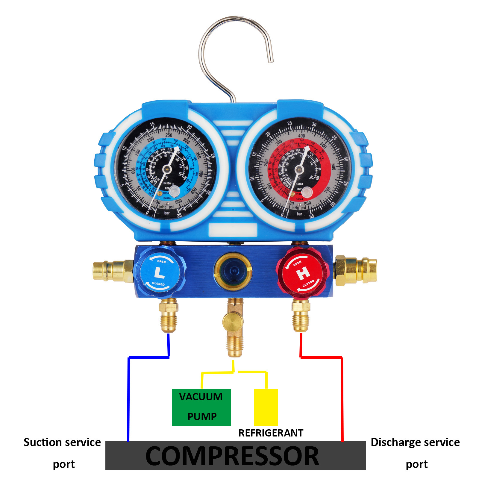 P PBAUTOS 2-way AC Aluminum Refrigeration R410, R134A, R12, R22  Manifold Gauge