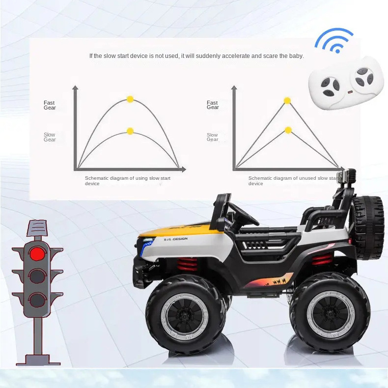 2 seat electric 12v for children toy rc ride-on cars monster truck toy car kids car electric 24v 4 engine battery toy