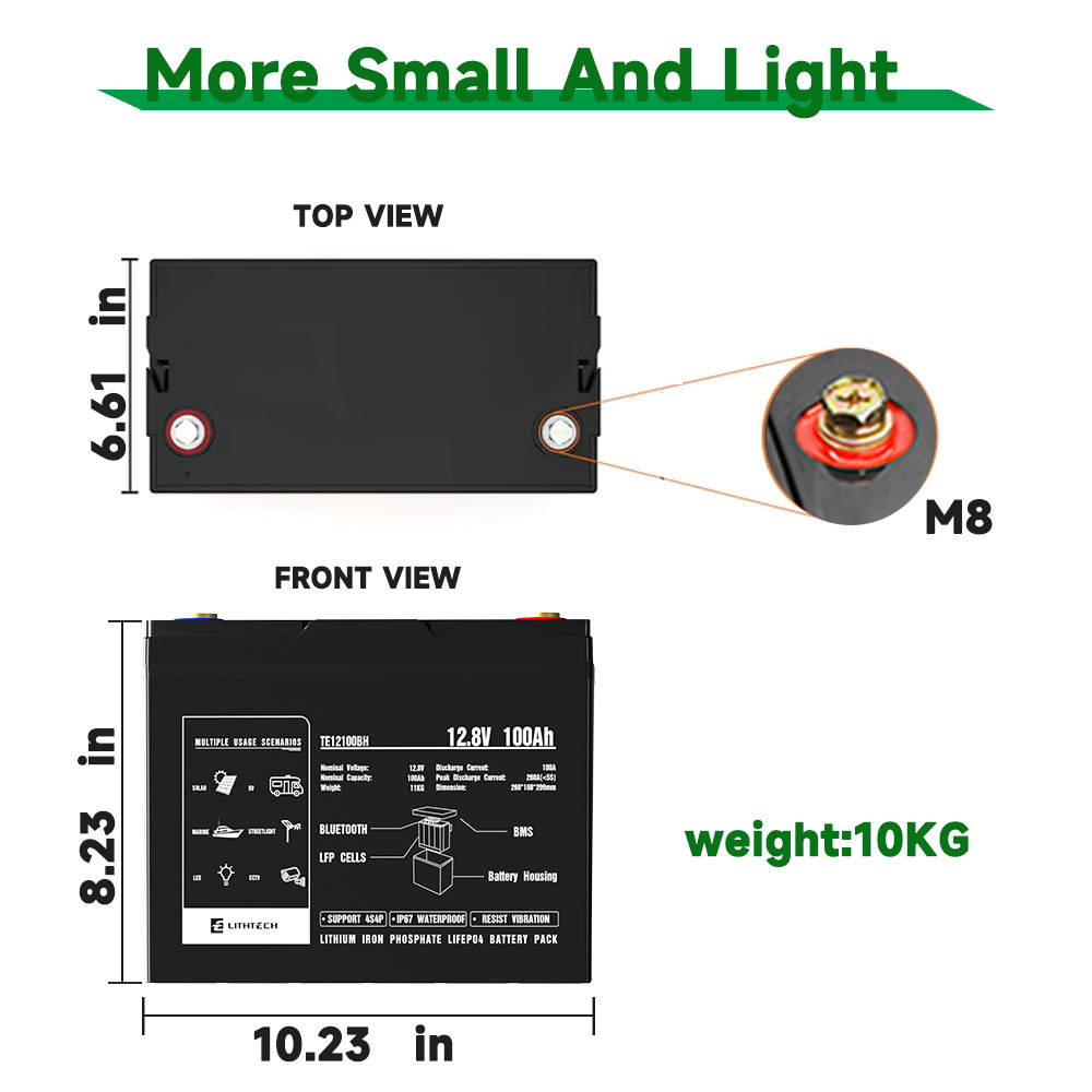 12 volt lithium ion batteries Solar Energy Storage battery lifepo4 24v 12v 100ah 200ah 500ah lithium lifepo4 akku battery pack