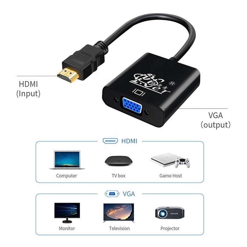 Wholesale HDMI to VGA Converter 1080P Male to Female HDMI to VGA Adapter with 3.5mm Hdmi Audio Cable