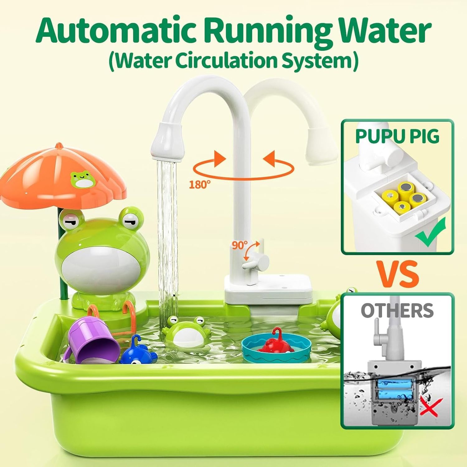 Play Sink with Running Water Kitchen Sink Toys with Upgraded Electric Faucet Pool Floating Fishing Toys for Water Play