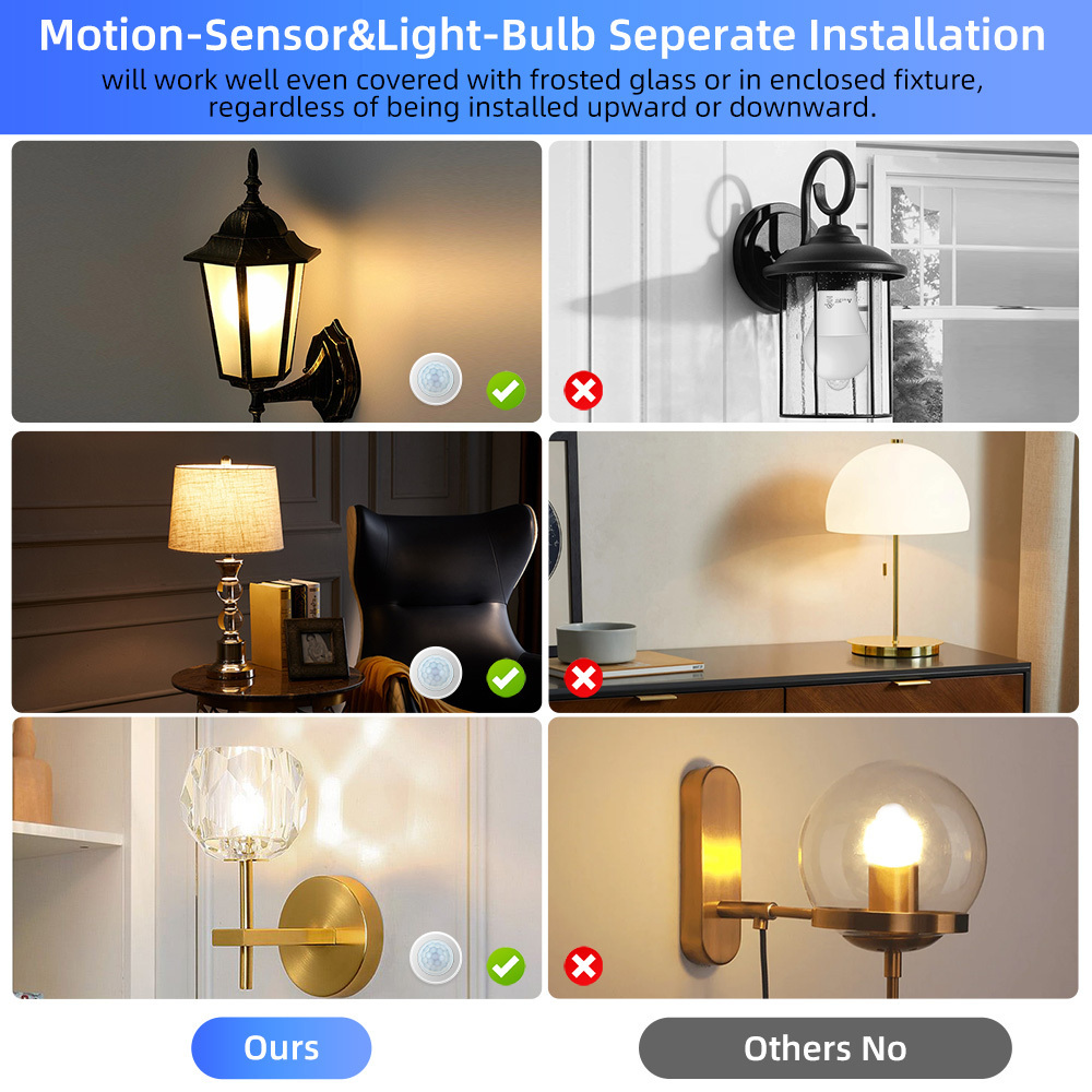 Motion Sensor Led Bulb KYOEON Smart RGBCW LED Bulb works with Tuya A19 E26 9W smart bulb with WiF