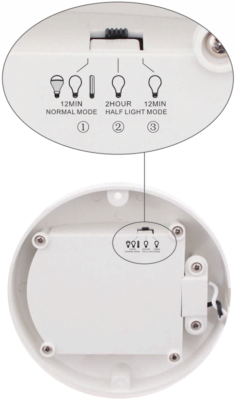 PDLUX PD-PIR114 220v E27 Holder Infrared Human Body Motion Detector Lights CE White Ceiling Light Ceiling Lamp LED PVC Plastic