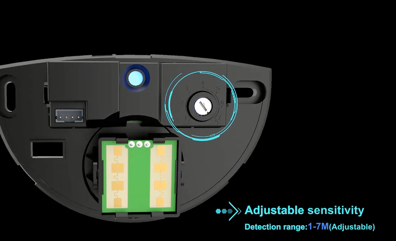 Pdlux PD-DS1015 24.125GHz Universal Microwave Radar Sensor Detector for Sliding Door Automatic Opening