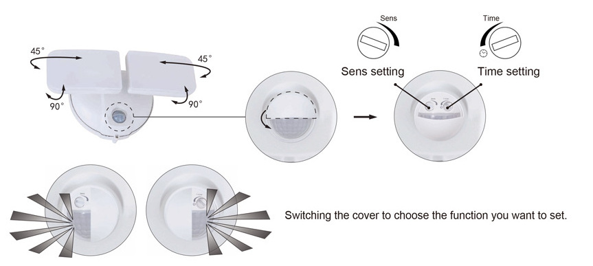 PDLUX PD-2P-A LED Motion Detector Lights with Pir Motion Detector New Style IP65 Waterproof PVC Plastic Modern Voice Light Usb