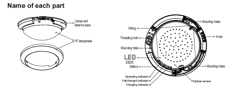 PDLUX PD-LED2040-D 360 degree 5.8GHz Smart Ceiling Light Microwave Sensor Lamps  for Indoor Stairs Hallway Warehouse