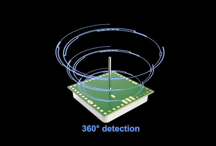 Pdlux PD-V2 5.8GHz Microwave Sensor Module for Smart Lighting Control