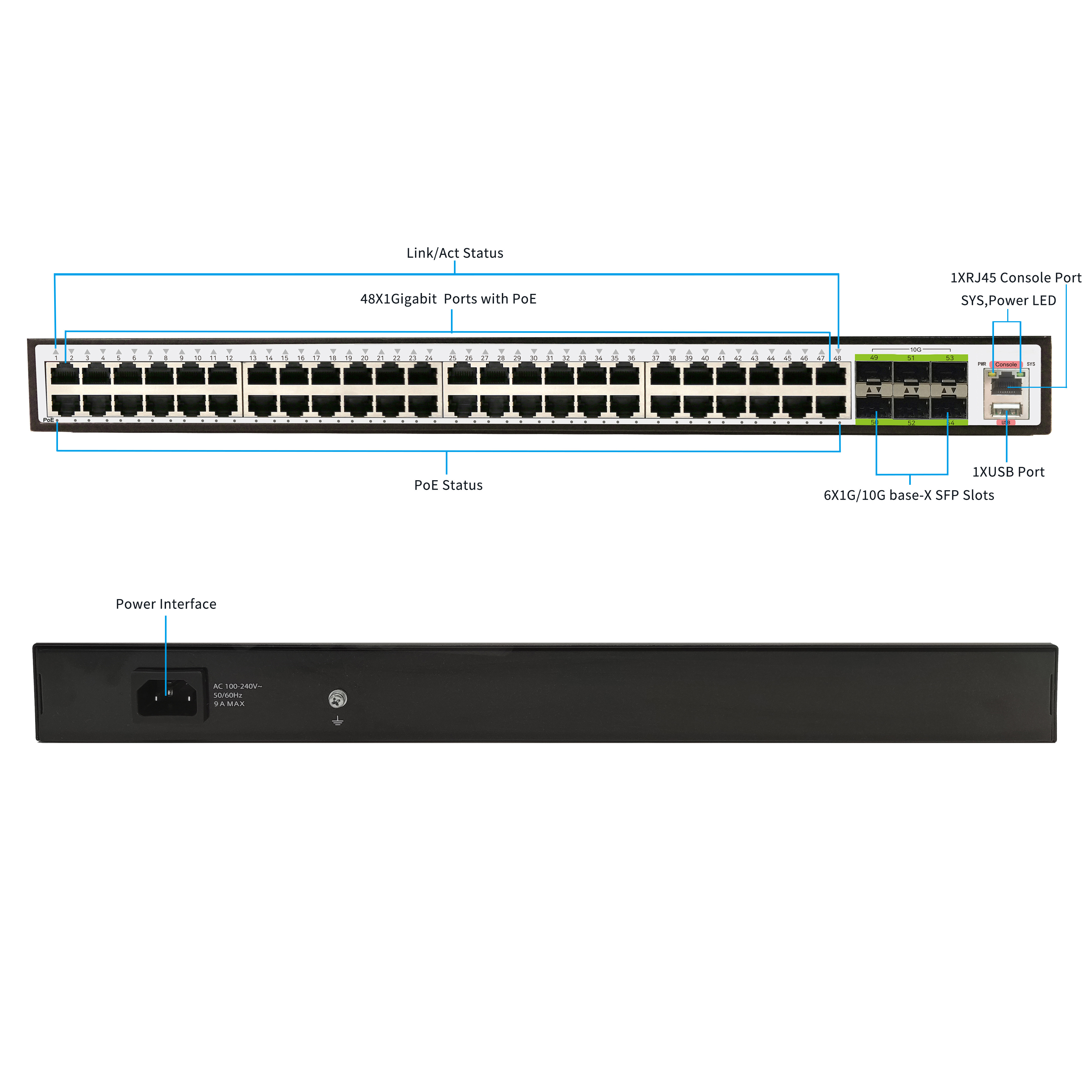 OEM/ODM 48-Port POE+ network switch CCTV security solution for IP camera