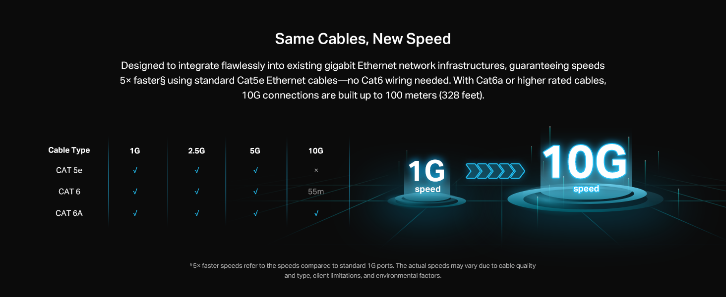 24 Ports Network Gigabit PoE Switches Support VLAN Extend Switch 2 Gigabit Ethernet Uplink Ports