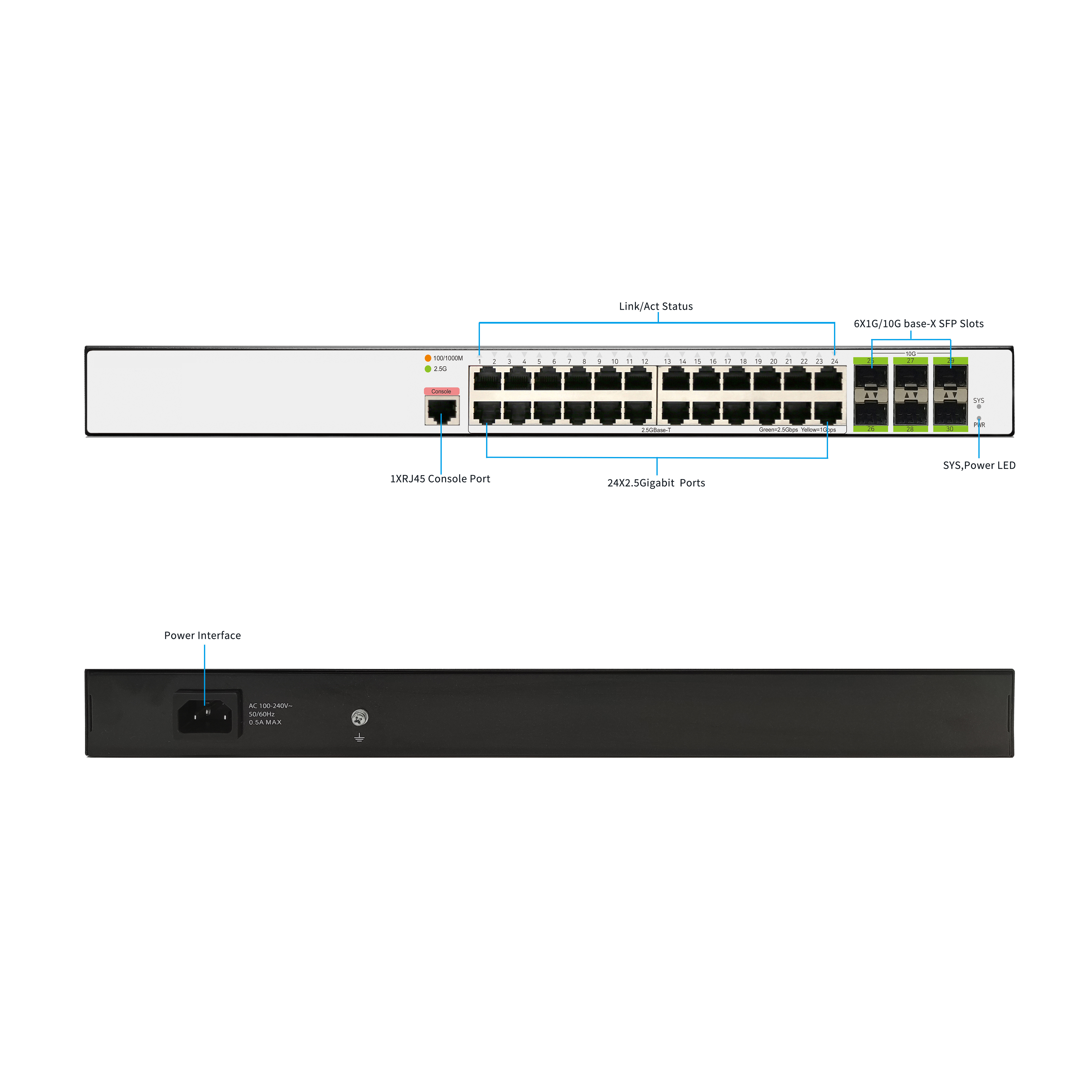 24 port 2.5Gb multi-gigabit network hub managed 6-Port 10G SFP metal Ethernet switch