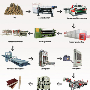 JINLUN brand full set plywood production line for plywood making