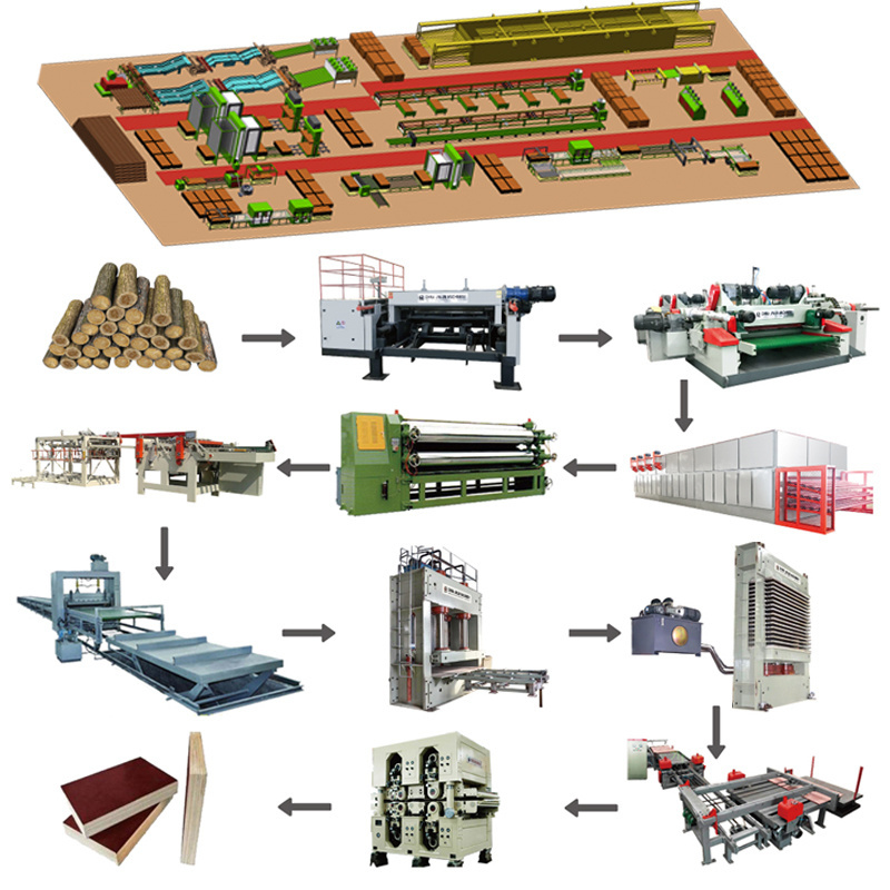 Jinlun automatic plywood production line