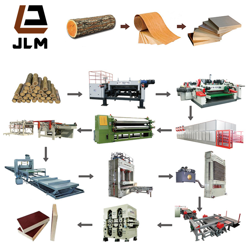 Plywood production line/plywood machine/plywood making machine