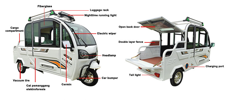 2024 Three Wheels Cargo Electric Tricycle Motorcycle Rickshaw Fully Enclosed Mobility Scooter Cargo Scooter Motor with Cabin