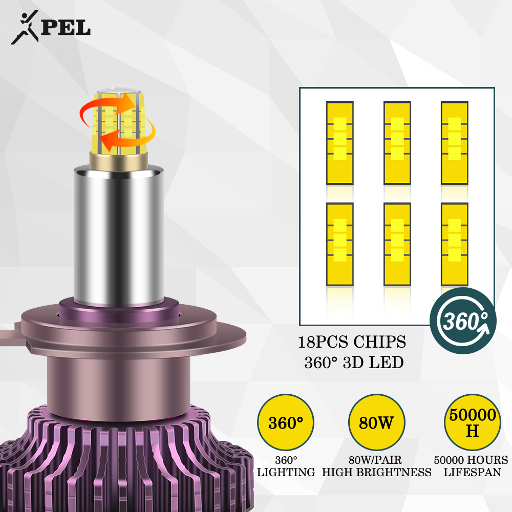 PEL New model High Brightness 360 degree headlight 6-Sides H7 H11 led Headlight bulb 80W Canbus car lights auto accessories