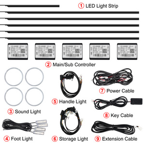 Car symphony Led Cold line Light Optic Fiber Light RGB Dream Color APP control LED interior Ambient Atmosphere Lights