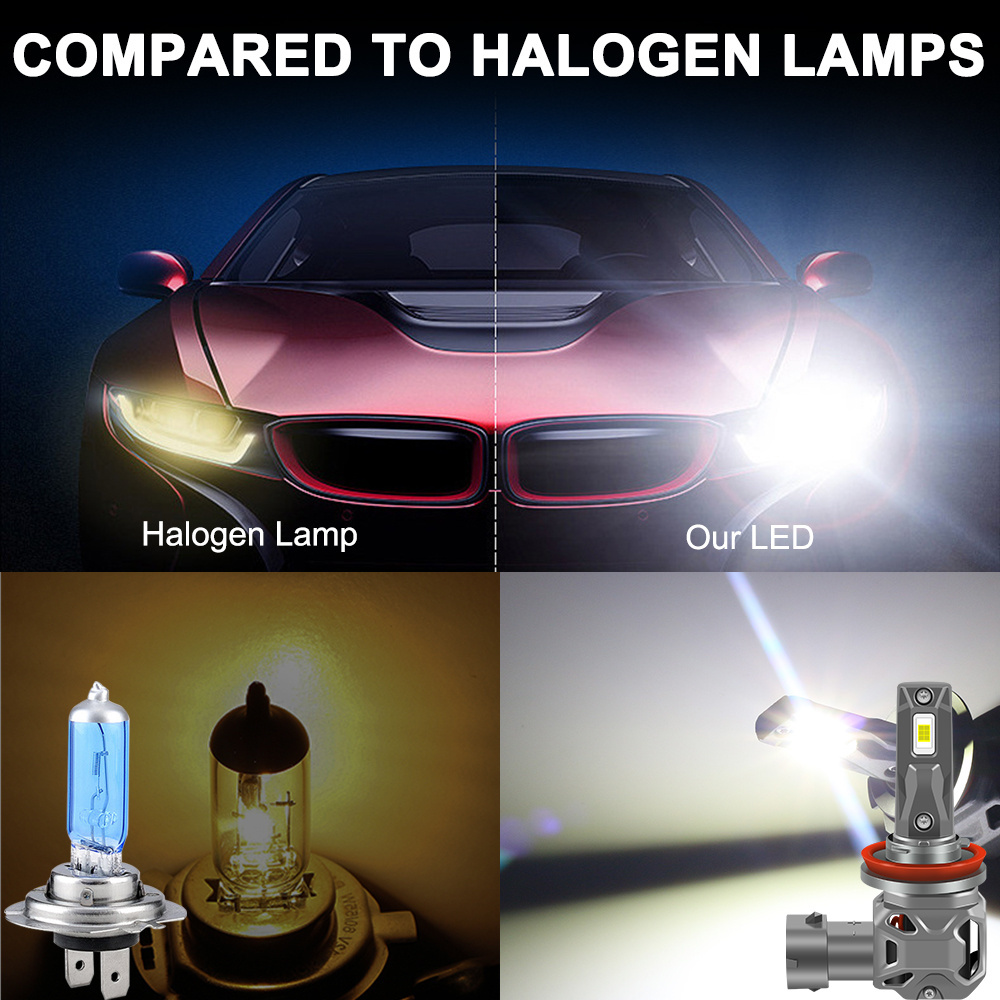 PEL car accessories H7 60W Y4 Auto Headlamp Bulbs H8 H9 H11 9005 9006 Led Headlight H4 Car Fog Lamps car led headlight h11 led