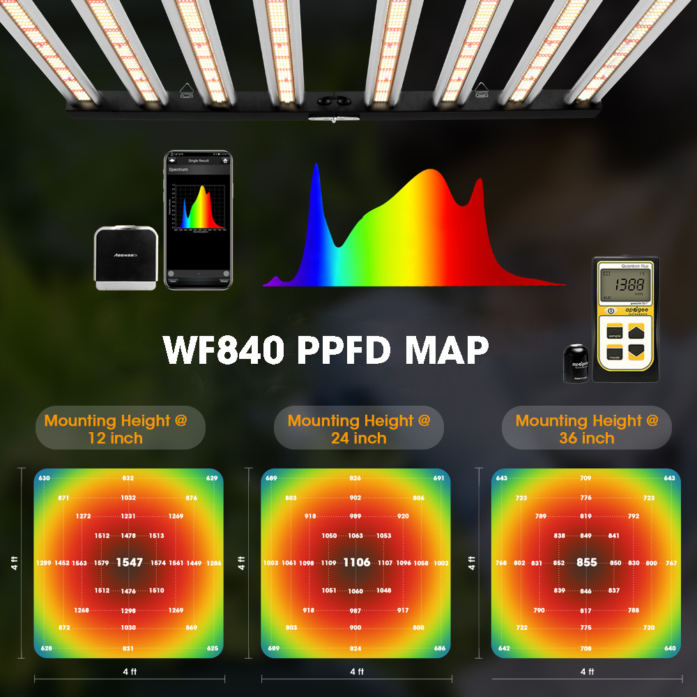 Parfactworks Vertical 600W 630W Linear Adjustable Hydroponic Folding Full Spectrum Led Grow Light For Indoor Plants