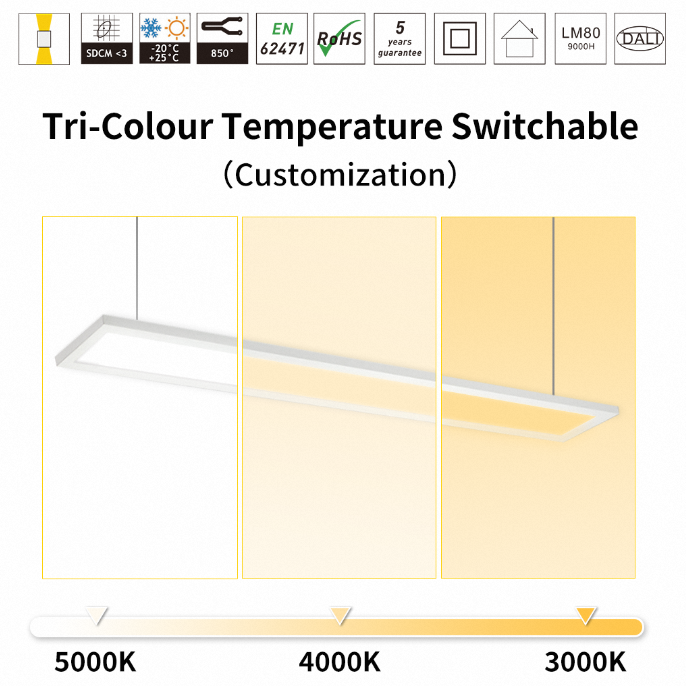 Factory Custom Led Recessed Low Profile Slim Led Ceiling Light Panel Recessed Led Panel Light Cri>90 Dimmer