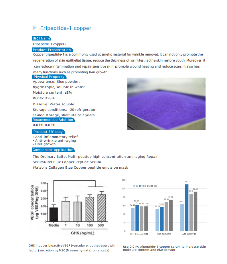 Peptides cosmetics beauty Copper Tripeptide-1 raw materials  99% purity powder Cas 49557-75-7 blue Copper Ghk-cu copper peptide