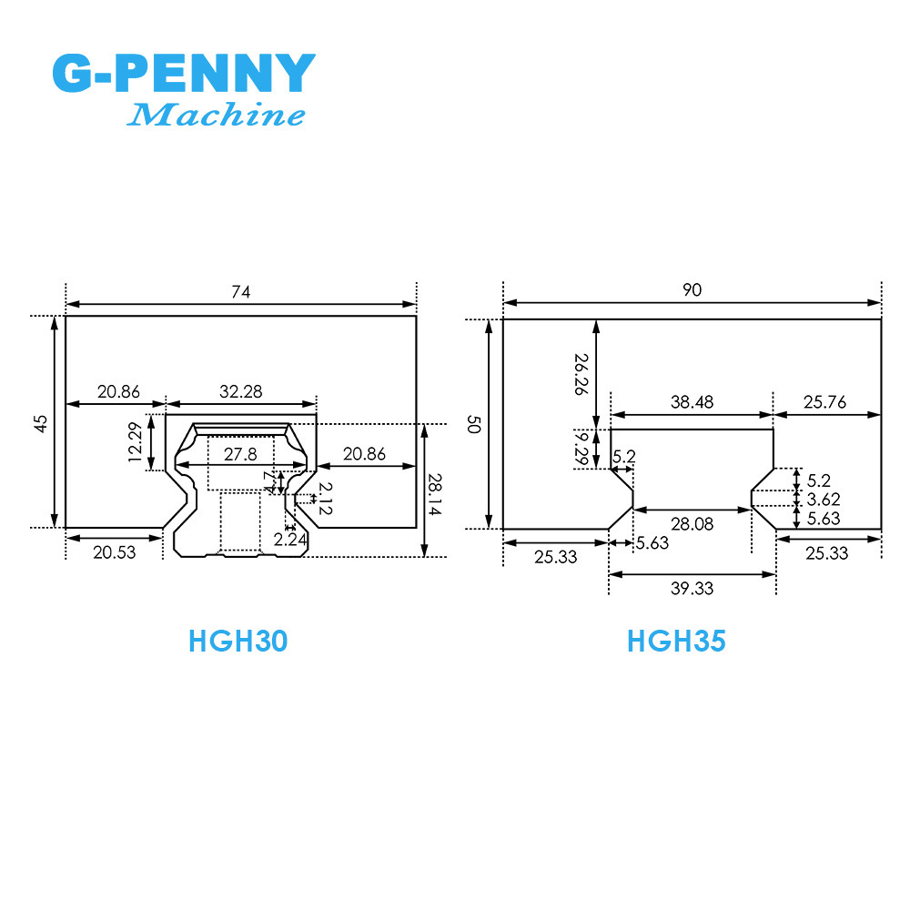 HGH30 35 CNC Router Guide Organ Dust Proof Cover Linear Rail Slide Dust Cover