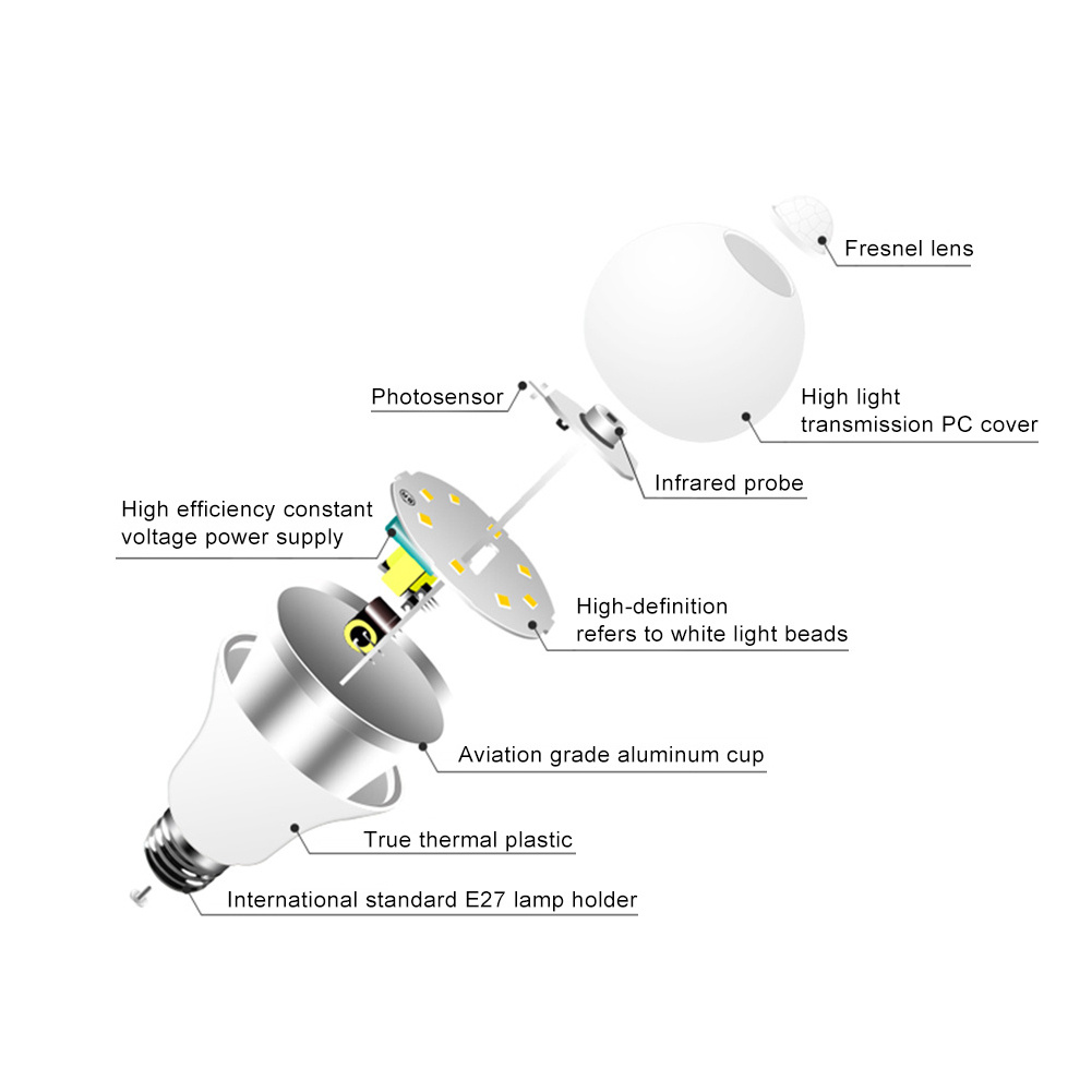 Ce Erp Fcc E27 Certificate High Lumen Led Bulb A19 A60 7w 9w 12w 15w 18w Manual Button Led Light Bulb