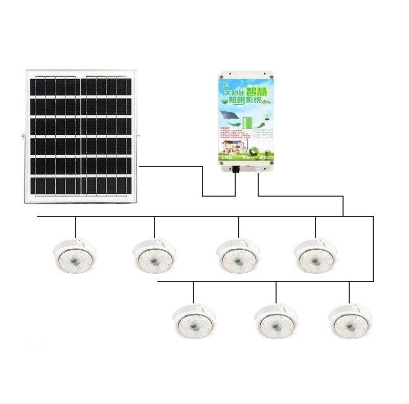 Environmental Corridor Induction Light Indoor Wall Lamp Solar Battery Solar Lamp Corridor Night Light